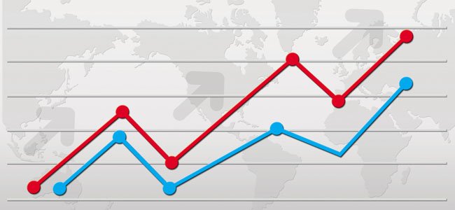 Advantages and Disadvantages of Outsourcing R&D