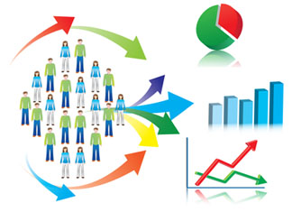 Reserach Charts