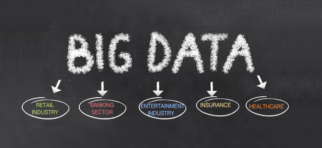 Big 5 Industries and How They Utilize Big Data Technology