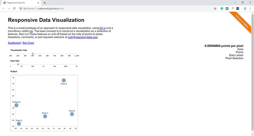 Responsive data visulization