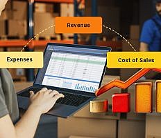 Retail Market Research